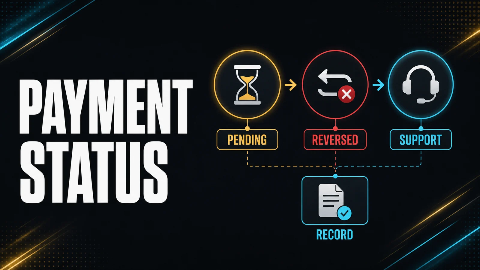 Maya Casino Payments: A Safety Checklist Before You Deposit or Withdraw risk and terms illustration