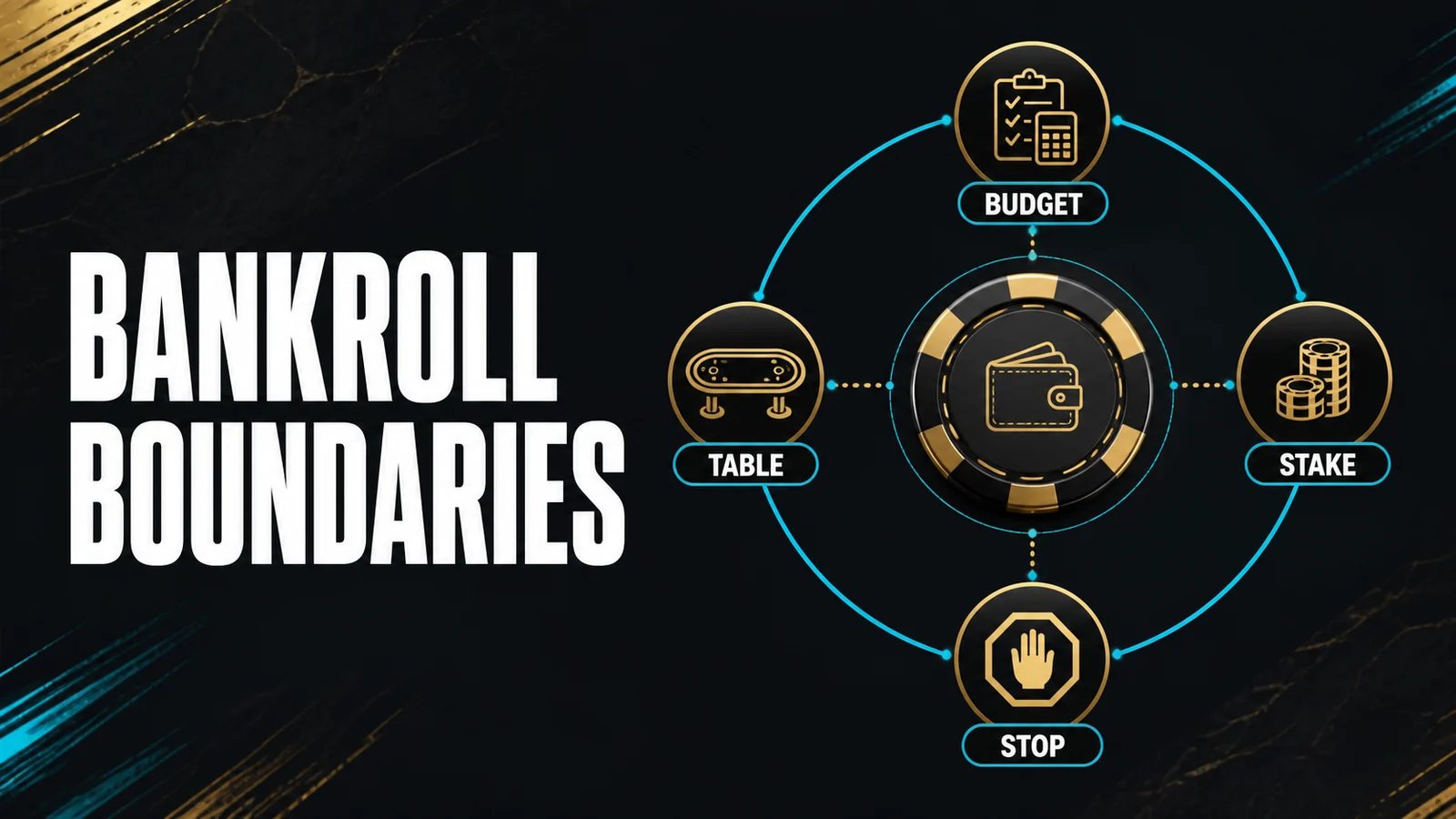 Baccarat Rules for Beginners: Bets, Bankroll, and Common Mistakes risk and terms illustration