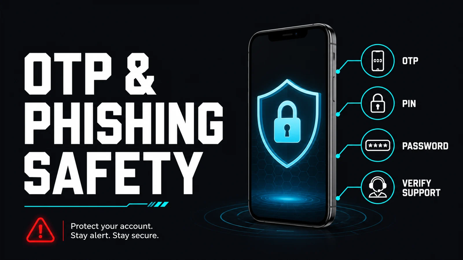 OTP and Phishing Safety for Online Casino Accounts in the Philippines featured image for Filipino players