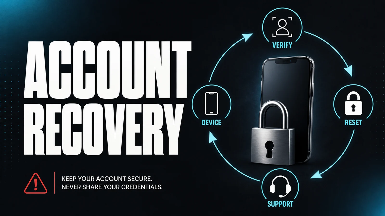 Casino Account Recovery in the Philippines: Safe Steps After a Login Problem featured image for Filipino players