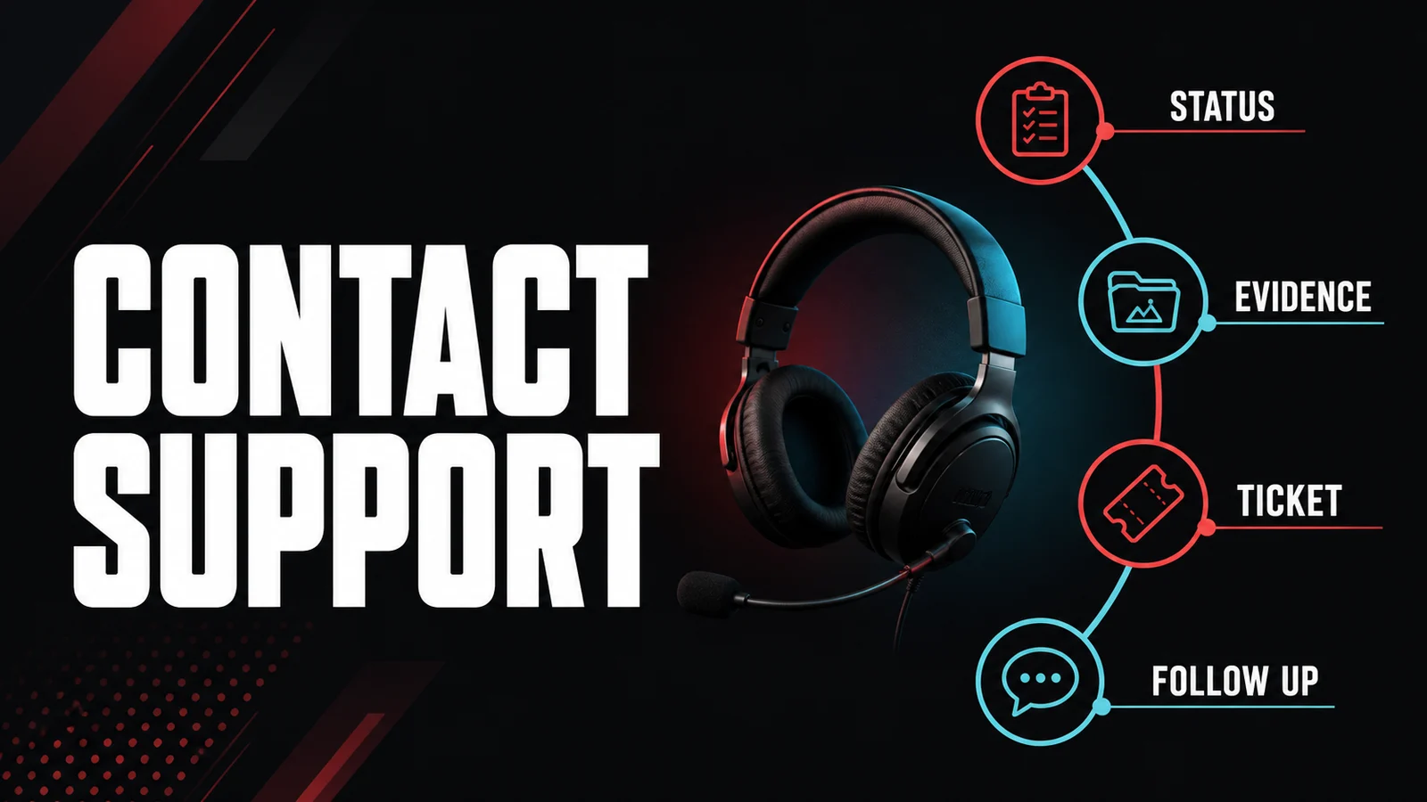 How to Keep Withdrawal Records and Contact Support Clearly risk and terms illustration