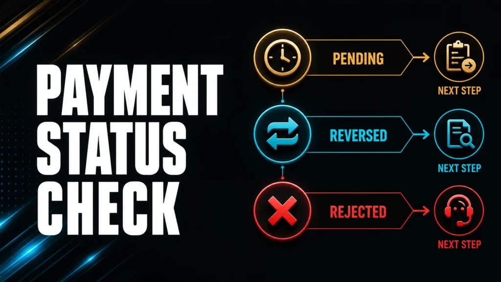 Pending, Failed, Reversed, or Completed: What Payment Statuses Mean featured image for Filipino players
