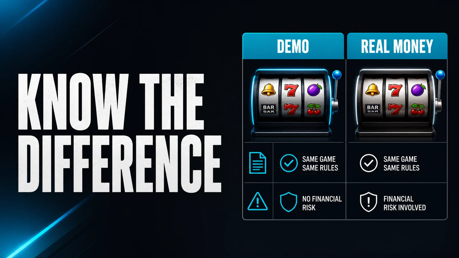 Demo Mode vs Real-Money Slots: What Changes Before You Switch checklist illustration