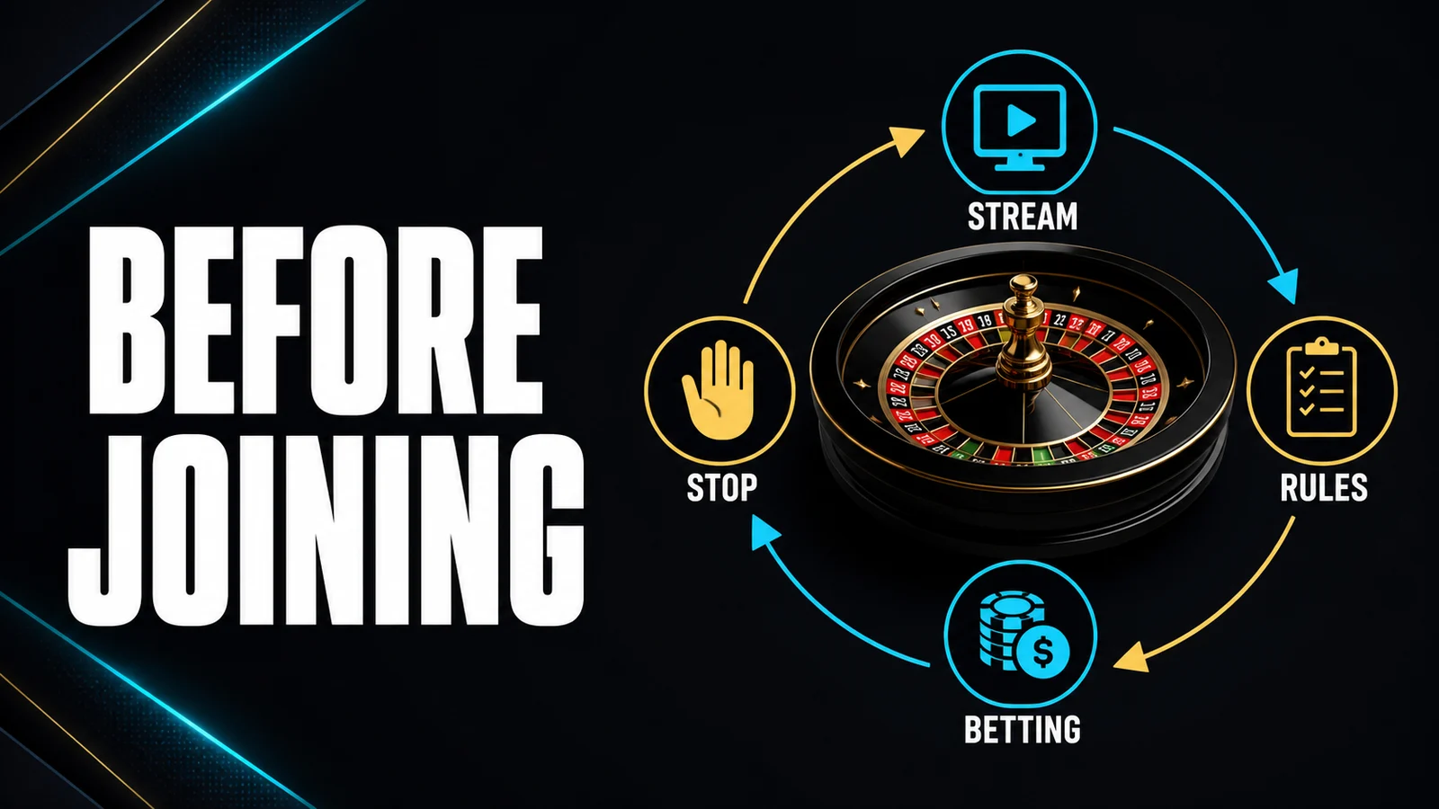 Live Dealer Casino Rules: How Tables Work for Beginners risk and terms illustration