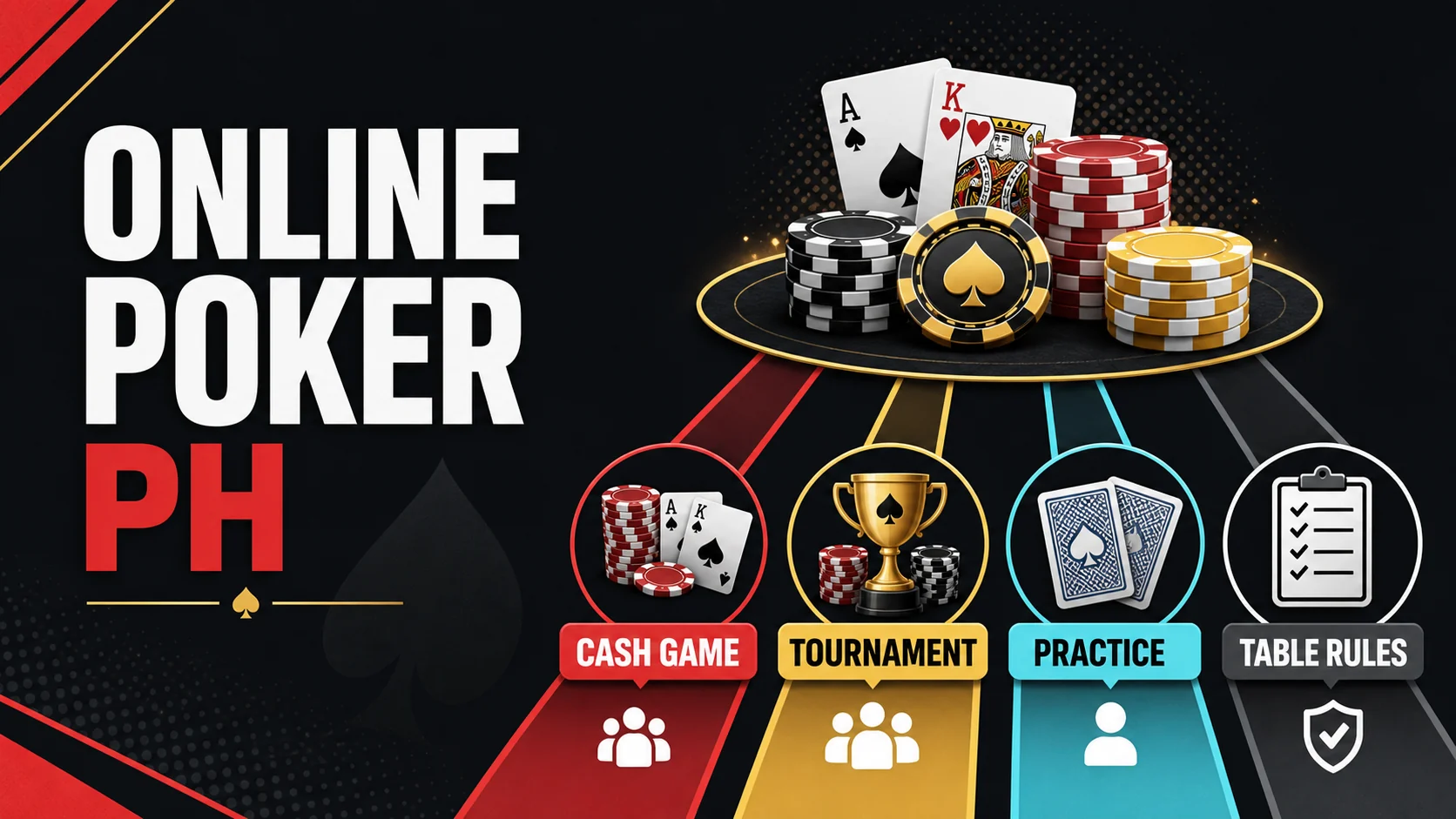 Online poker Philippines format comparison graphic showing cash games, tournaments, table limits and fees
